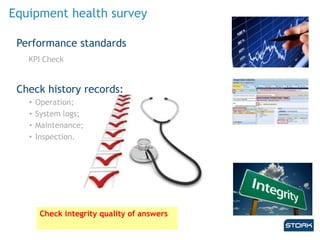 Equipment health survey
Performance standards
KPI Check
Check history records:
• Operation;
• System logs;
• Maintenance;
• Inspection.
Check integrity quality of answers
 