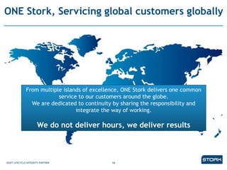 34
ONE Stork, Servicing global customers globally
From multiple islands of excellence, ONE Stork delivers one common
service to our customers around the globe.
We are dedicated to continuity by sharing the responsibility and
integrate the way of working.
We do not deliver hours, we deliver results
ASSET LIFECYCLE INTEGRITY PARTNER
 