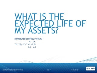 WHAT IS THE
EXPECTED LIFE OF
MY ASSETS?
DISTRIBUTED CONTROL SYSTEMS
N M
T(X; Y;Z) =X – Σ YI + Σ ZI
I=1 J=1
March 20, 2014ASSET LIFECYCLE INTEGRITY PARTNER PAGE 7
 