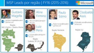 MSP Leads por região | FY16 (2015-2016)
E.S.
R.J.
Gustavo
Magella
Região
MG | Centro – Oeste e Norte
Aline
Firmino
Luiz
Pena
Paulo
Sizino
Clodoaldo
Assis
Região
Sudeste: SP | RJ | ES
Região Nordeste Região Sul
gustavo.magella@student
partner.com
Paulo.moraes@student
partner.com
Luiz.pena@studentpartn
er.com
Aline.brito@studentpart
ner.com Clodoaldo.assis@studentp
artner.com
 