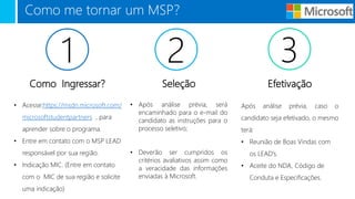 Como me tornar um MSP?
1
Como Ingressar?
• Acesse:https://msdn.microsoft.com/
microsoftstudentpartners , para
aprender sobre o programa.
• Entre em contato com o MSP LEAD
responsável por sua região.
• Indicação MIC. (Entre em contato
com o MIC de sua região e solicite
uma indicação)
Seleção
• Após análise prévia, será
encaminhado para o e-mail do
candidato as instruções para o
processo seletivo;
• Deverão ser cumpridos os
critérios avaliativos assim como
a veracidade das informações
enviadas à Microsoft.
Efetivação
Após análise prévia, caso o
candidato seja efetivado, o mesmo
terá:
• Reunião de Boas Vindas com
os LEAD’s.
• Aceite do NDA, Código de
Conduta e Especificações.
2 3
 