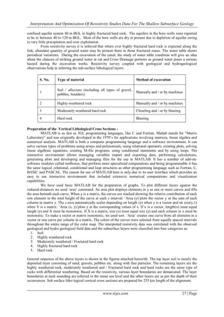 Interpretation And Optimization Of Resisitivity Studies Data For The Shallow Subsurface Geology

confined aquifer system 40 m BGL in highly fractured hard rock. The aquifers in the bore wells were reported
to be in between 40 to 120 m BGL. Most of the bore wells are dry at present due to depletion of aquifer owing
to very little precipitation and over exploitation.
          From resistivity survey it is inferred that where ever highly fractured hard rock is expected along the
link, abundant quantity of ground water may be present there in those fractured zones. The water table shows
periodical variations. During the excavation of the canal, the study of water table condition will give an idea
about the chances of striking ground water at cut and Cross Drainage portions as ground water poses a serious
hazard during the excavation works. Resistivity survey coupled with geological and hydrogeological
observations help in inferring the sub-surface lithological layers.


        S. No.      Type of material                                    Method of excavation

                    Soil / alluvium (including all types of gravel,
        1                                                               Manually and / or by machines
                    pebbles, boulders)

        2           Highly weathered rock                               Manually and / or by machines
        3           Moderately weathered hard rock                      Chiseling and / or by blasting

        4           Hard rock                                           Blasting

Preparation of the Vertical Lithological Cross Sections :
          MATLAB is as fast as 3GL programming languages, like C and Fortran. Matlab stands for “Matrix
Laborotary” and was originally developed in the 1970‟s for applications involving matrices, linear algebra and
numerical analysis. MATLAB is both a computer programming language and a software environment. It can
solve various types of problems using arrays and polynomials, using relational operators, creating plots, solving
linear algebraic equations, creating M-file programs, using conditional statements and by using loops. The
interactive environment allows managing variables import and exporting data, performing calculations,
generating plots and developing and managing files for the use in MATLAB. It has a number of add-on-
software modules called toolboxes, that perform more specialized computations and being programmable it has
the same logical ,relational, conditional and loop structures as other programming language such as Fortran, C,
BASIC and PASCAL. The reason for use of MATLAB here is only due to its user interface which provides an
easy to use interactive environment that included extensive numerical computations and visualization
capabilities.
.         We have used basic MATLAB for the preparation of graphs. To plot different layers against the
reduced distances we used „area‟ command. An area plot displays elements in y as one or more curves and fills
the area beneath each curve. When y is a matrix, the curves are stacked showing the relative contribution of each
row element to the total height of the curve at each x interval. „Area (y)‟plots the vector y or the sum of each
column in matrix y. The x-axis automatically scales depending on length (y) when y is a vector and on size(y,1)
when Y is a matrix. „Area (x, y)‟plots y at the corresponding values of x. If x is a vector, length(x) must equal
length (y) and X must be monotonic. If X is a matrix, size (x) must equal size (y) and each column in x must be
monotonic. To make a vector or matrix monotonic, we used sort. „Area‟ creates one curve from all elements in a
vector or one curve per column in a matrix. The colors of the curves were selected from equally spaced intervals
throughout the entire range of the color map. The interpreted resistivity data was correlated with the observed
geological and hydro geological field data and the subsurface layers were classified into four categories as:
   1. Soil
   2. Highly weathered rock
   3. Moderately weathered / Fractured hard rock
   4. Highly fractured hard rock
   5. Hard rock

General sequence of the above layers is shown in the figures attached herewith. The top layer soil is mostly the
deposited layer consisting of sand, gravels, pebbles etc. along with fine particles. The remaining layers are the
highly weathered rock, moderately weathered and / Fractured hard rock and hard rocks are the same type of
rocks with differential weathering. Based on the resistivity, various layer boundaries are demarcated. The layer
boundaries at each sounding are referred to the mean sea level and the other layers are as per the depth of their
occurrences. Sub surface litho logical vertical cross sections are prepared for 255 km length of the alignment.


                                                  www.irjes.com                                          27 | Page
 
