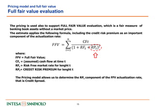 Transfer Fair Value Model Example Transition matrices and PD’s term structure - Anna Cornaglia | PPTX