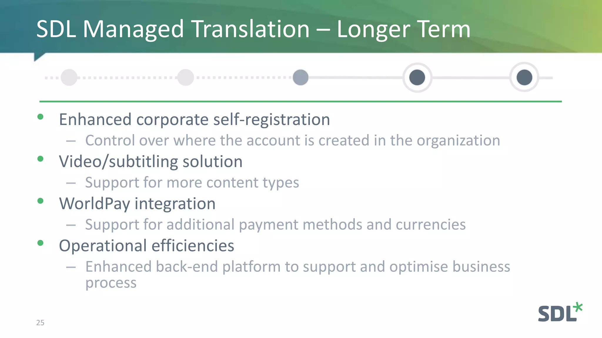 • Enhanced corporate self-registration
– Control over where the account is created in the organization
• Video/subtitling solution
– Support for more content types
• WorldPay integration
– Support for additional payment methods and currencies
• Operational efficiencies
– Enhanced back-end platform to support and optimise business
process
25
SDL Managed Translation – Longer Term
 