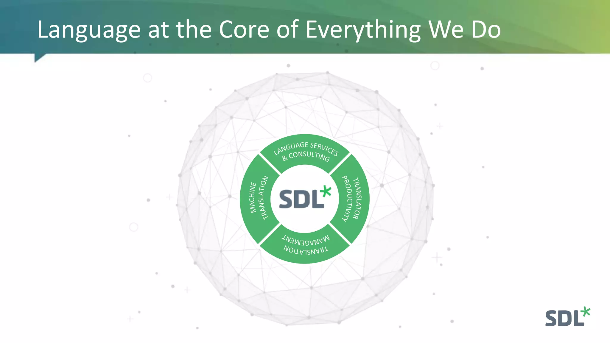 Language at the Core of Everything We Do
 