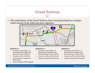 Grand Parkway
                                                           ★

¬  The initial phase of the Grand Parkway that is being developed as a design-
   build consists of the following three segments




   Segment F-1                              Segment F-2                         Segment G
   •  Construct 4-lane tollway w/           •  Construct 4-lane tollway w/      •  Construct 4-lane tollway w/
      discontinuous frontage roads             discontinuous frontage roads        discontinuous frontage roads
      between US 290 to SH 249                 between SH 249 to IH 45 North       between IH 45 to US 59 North
   •  Construct 4-DCs at US 290             •  Construct 2-DCs at IH 45 North   •  Construct 2-DCs at US 59 North
   •  Construct 8,000’ bridge over          •  Acquire ultimate ROW footprint   •  Acquire ultimate ROW footprint
      Willow Flats
   •  Acquire ultimate ROW footprint

Strategic Infrastructure Leadership Forum                                                       February 23, 2012
 