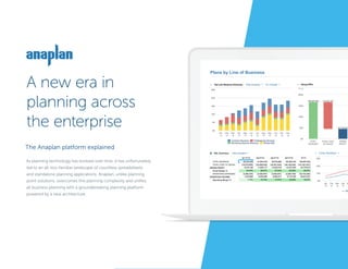 The Anaplan platform explained
As planning technology has evolved over time, it has unfortunately
led to an all-too-familiar landscape of countless spreadsheets
and standalone planning applications. Anaplan, unlike planning
point solutions, overcomes this planning complexity and unifies
all business planning with a groundbreaking planning platform
powered by a new architecture.
A new era in
planning across
the enterprise
Plans by Line of Business
 