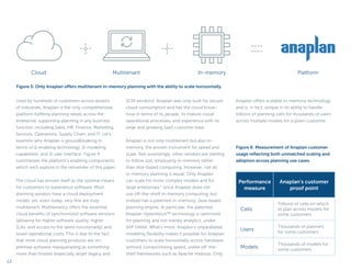 Anaplan_Platform_WP | PDF