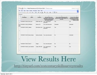 View Results Here
http://tinyurl.com/21stcenturyskillssurveyresults
Saturday, April 9, 2011
 