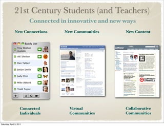 21st Century Students (and Teachers)
New Connections
Connected
Individuals
New Communities
Virtual
Communities
New Content
Collaborative
Communities
Connected in innovative and new ways
Saturday, April 9, 2011
 