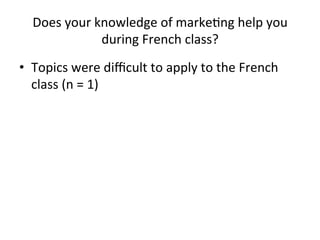 Does	
  your	
  knowledge	
  of	
  marke(ng	
  help	
  you	
  
during	
  French	
  class?	
  
•  Topics	
  were	
  diﬃcult	
  to	
  apply	
  to	
  the	
  French	
  
class	
  (n	
  =	
  1)	
  
 