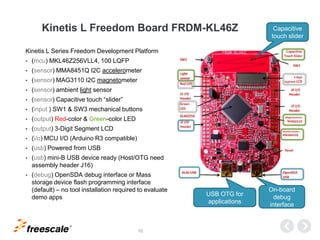 TM
10
Kinetis L Freedom Board FRDM-KL46Z
Kinetis L Series Freedom Development Platform
• (mcu) MKL46Z256VLL4, 100 LQFP
• (sensor) MMA8451Q I2C accelerometer
• (sensor) MAG3110 I2C magnetometer
• (sensor) ambient light sensor
• (sensor) Capacitive touch “slider”
• (input ) SW1 & SW3 mechanical buttons
• (output) Red-color & Green-color LED
• (output) 3-Digit Segment LCD
• (i/o) MCU I/O (Arduino R3 compatible)
• (usb) Powered from USB
• (usb) mini-B USB device ready (Host/OTG need
assembly header J16)
• (debug) OpenSDA debug interface or Mass
storage device flash programming interface
(default) – no tool installation required to evaluate
demo apps
Capacitive
touch slider
On-board
debug
interface
USB OTG for
applications
 