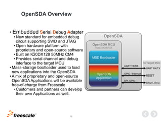 TM
16
OpenSDA Overview
MSD Bootloader
OpenSDA MCU
K20DX128Vxx5
OpenSDA
Application
UART TX/RX
UART RX/TX
OpenSDA
SPI, GPIO
SWD / JTAG
GPIO / Interrupt
RESET
to Target MCU
• Embedded Serial Debug Adapter
• New standard for embedded debug
circuit supporting SWD and JTAG
• Open hardware platform with
proprietary and open-source software
• Built on K20DX128 50MHz CM4
• Provides serial channel and debug
interface to the target MCU
• Mass-storage bootloader used to load
new applications into the OpenSDA
• A mix of proprietary and open-source
OpenSDA Applications will be available
free-of-charge from Freescale
• Customers and partners can develop
their own Applications as well.
 