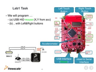 TM
40
Lab1 Task
• We will program …
− (a) USB HID mouse (X,Y from acc)
− (b) .. with Left&Right buttons
KL25Z
128VLK4
Left Touch
Button
Right Touch
Button
Accelerometer
USB Interface
(Mouse)
I2C0
USB_DN
USB_DP
LED
SDA – PTE25
SCL – PTE24
MMA8451Q
LED_RED
mbed & Serial
Interface
 