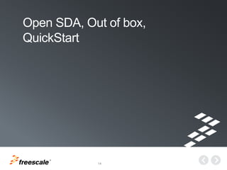 TM
14
Open SDA, Out of box,
QuickStart.
 