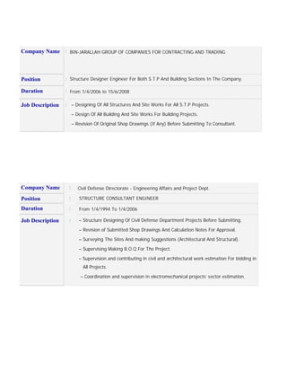 Company Name : BIN-JARALLAH GROUP OF COMPANIES FOR CONTRACTING AND TRADING
Position : Structure Designer Engineer For Both S.T.P And Building Sections In The Company.
Duration : From 1/4/2006 to 15/6/2008
Job Description : – Designing Of All Structures And Site Works For All S.T.P Projects.
– Design Of All Building And Site Works For Building Projects.
– Revision Of Original Shop Drawings (If Any) Before Submitting To Consultant.
Company Name : Civil Defense Directorate - Engineering Affairs and Project Dept.
Position : STRUCTURE CONSULTANT ENGINEER
Duration : From 1/4/1994 To 1/4/2006
Job Description : – Structure Designing Of Civil Defense Department Projects Before Submitting.
– Revision of Submitted Shop Drawings And Calculation Notes For Approval.
– Surveying The Sites And making Suggestions (Architectural And Structural).
– Supervising Making B.O.Q For The Project.
– Supervision and contributing in civil and architectural work estimation For bidding in
All Projects.
– Coordination and supervision in electromechanical projects’ sector estimation.
 