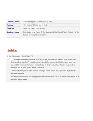 Activities
1- SAUDI CONSULTING SERVICES:
- 71 Educational Buildings forming the Girls Campus and a Sport Arena Stadium (Long Span Steel
Structure Framing Roof) in addition to all related infra-structure and facilities were under my
responsibility for approval structure-wise including all design calculation, shop drawings, method
statement and all other related details submission.
- Terminal 5 building and all other ancillary buildings: Design review and supervision at site for all
construction phases.
- New Apron construction at site: Design review and supervision at site for all construction phases of all
pavement Aprons’ types.
Company Name : General Company Of Construction In Syria
Position : Civil Engineer (Design And In Site)
Duration : From 10/11/1987 To 1/11/1993
Job Description : Contributing In All Phases Of The Studies And Site Works Of Many Projects For The
General Company Of Construction.
 