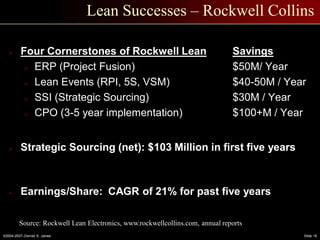 ©2004-2007–Derrell S. James Slide 18
Lean Successes – Rockwell Collins
 Four Cornerstones of Rockwell Lean Savings
o ERP (Project Fusion) $50M/ Year
o Lean Events (RPI, 5S, VSM) $40-50M / Year
o SSI (Strategic Sourcing) $30M / Year
o CPO (3-5 year implementation) $100+M / Year
 Strategic Sourcing (net): $103 Million in first five years
 Earnings/Share: CAGR of 21% for past five years
Source: Rockwell Lean Electronics, www.rockwellcollins.com, annual reports
 