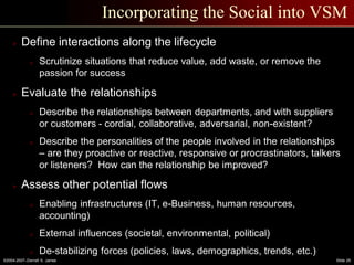 ©2004-2007–Derrell S. James Slide 25
Incorporating the Social into VSM
 Define interactions along the lifecycle
o Scrutinize situations that reduce value, add waste, or remove the
passion for success
 Evaluate the relationships
o Describe the relationships between departments, and with suppliers
or customers - cordial, collaborative, adversarial, non-existent?
o Describe the personalities of the people involved in the relationships
– are they proactive or reactive, responsive or procrastinators, talkers
or listeners? How can the relationship be improved?
 Assess other potential flows
o Enabling infrastructures (IT, e-Business, human resources,
accounting)
o External influences (societal, environmental, political)
o De-stabilizing forces (policies, laws, demographics, trends, etc.)
 