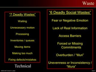 ©2004-2007–Derrell S. James Slide 8
Waste
“7 Deadly Wastes”
Waiting
Unnecessary motion
Processing
Inventories / queues
Moving items
Making too much
Fixing defects/mistakes
“6 Deadly Social Wastes”
Fear or Negative Emotion
Lack of Real Information
Access Barriers
Forced or Missing
Commitments
Overburden / “Muri”
Unevenness or Inconsistency /
“Mura”Technical
 