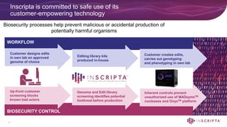 6
Inscripta is committed to safe use of its
customer-empowering technology
Biosecurity processes help prevent malicious or accidental production of
potentially harmful organisms
BIOSECURITY CONTROL
WORKFLOW
Genome and Edit library
screening identifies potential
biothreat before production
Editing library kits
produced in-house
Up-front customer
screening blocks
known bad actors
Customer designs edits
in own lab on approved
genome of choice
Inherent controls prevent
unauthorized use of MADzymeTM
nucleases and OnyxTM platform
Customer creates edits,
carries out genotyping
and phenotyping in own lab
 