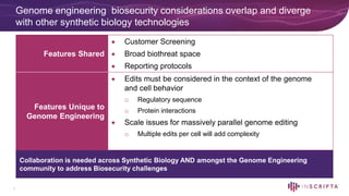 7
Genome engineering biosecurity considerations overlap and diverge
with other synthetic biology technologies
Features Sha...
