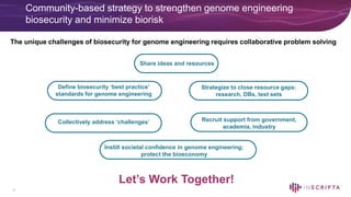9
Community-based strategy to strengthen genome engineering
biosecurity and minimize biorisk
Define biosecurity ‘best practice’
standards for genome engineering
Strategize to close resource gaps:
research, DBs, test sets
Instill societal confidence in genome engineering;
protect the bioeconomy
Recruit support from government,
academia, industry
Share ideas and resources
Collectively address ‘challenges’
The unique challenges of biosecurity for genome engineering requires collaborative problem solving
Let’s Work Together!
 
