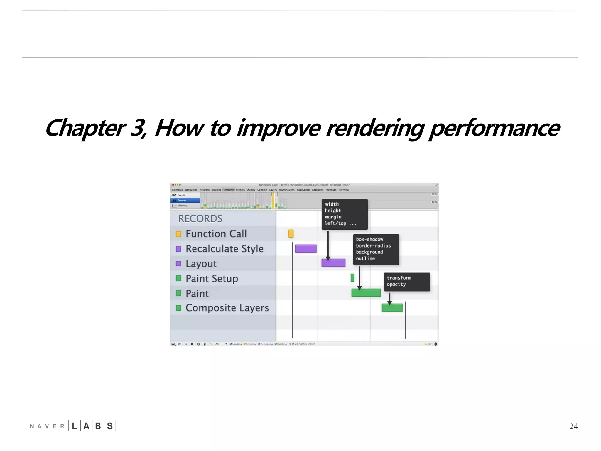 24
Chapter 3, How to improve rendering performance
 