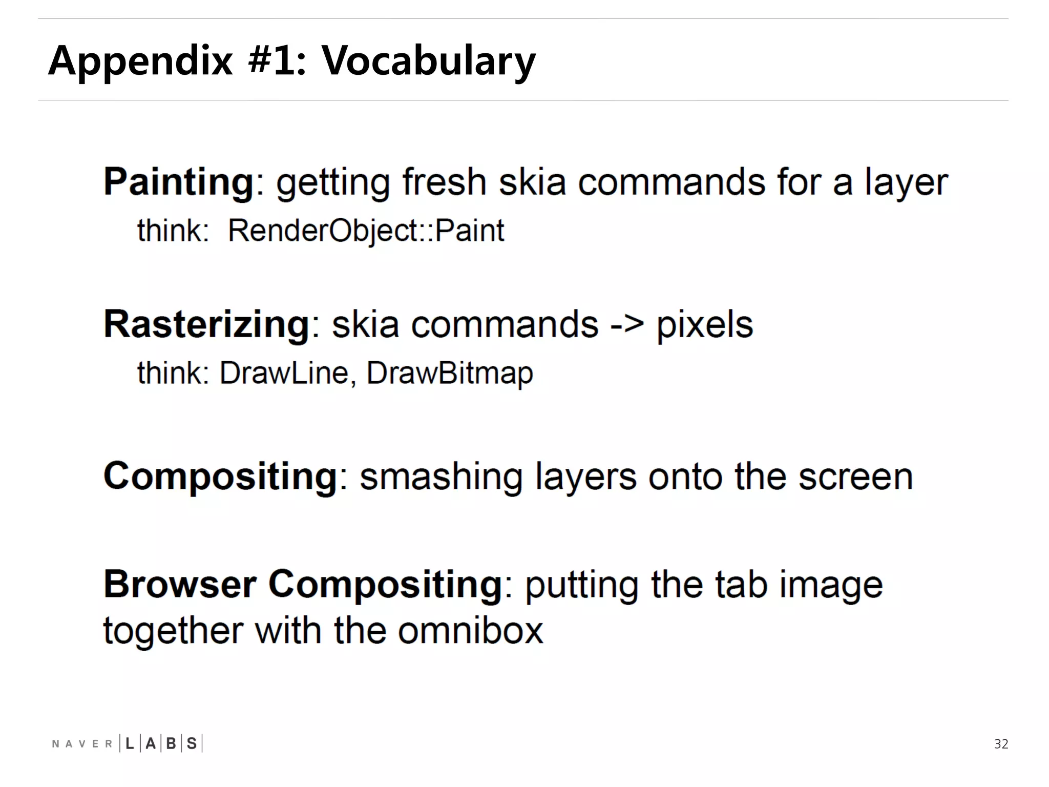32
Appendix #1: Vocabulary
 