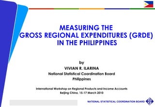 [object Object],[object Object],[object Object],by VIVIAN R. ILARINA National Statistical Coordination Board Philippines International Workshop on Regional Products and Income Accounts Beijing China, 15-17 March 2010 
