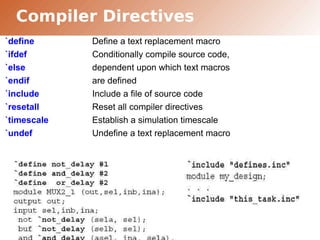 Day2 Verilog Hdl Basic