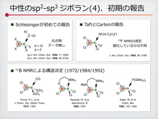 中性のsp2
-‐‑‒sp3  
ジボラン(4)、初期の報告
■ Schlesingerが初めての報告  
B B
X
X X
X
O
Et
Et
X = Cl
X = F
化合物  
データ無し
(a) J. Am. Chem. Soc. 1949, 71, 3265.
(b) J. Am. Chem. Soc. 1958, 80, 6155.
B B
Cl
Cl Cl
Cl
NC(4-C6H4F)
■
19
F  NMRの測定  
錯化しているかは不不明
J. Am. Chem. Soc. 1964, 86, 4199.
■ 11
B  NMRによる構造決定  (1972/1984/1992)
B B
Cl
Cl SiCl3
SiCl3
CO
B B
Cl
Cl Cl
Cl
P(SiMe3)3
Timms, P. L. et al.
J. Chem. Soc. Dalton Trans.
1972, 1392.
B B
O
Cl Cl
Cl
NMe2
Haubold, W. et al.
Naturforsch. B.
1984, 1027.
Keller, W. et al.
Chem. Ber.
1992, 125, 1392.
B B
MeN
Cl Cl
Cl
NMe2
TaftとCartenの報告
 