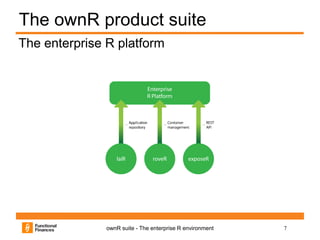 7ownR suite - The enterprise R environment
The ownR product suite
The enterprise R platform
 
