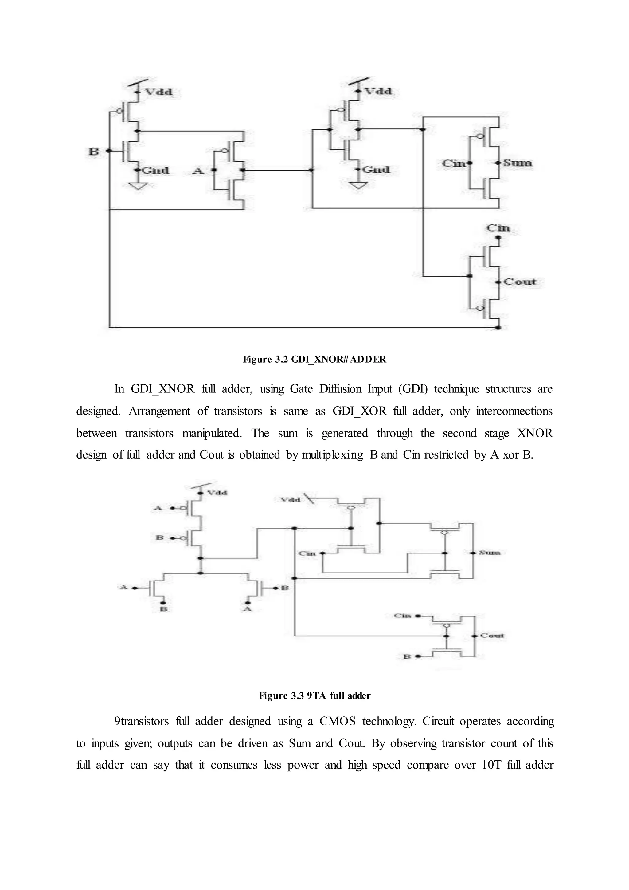 Figure 3.2 GDI_XNOR#ADDER
In GDI_XNOR full adder, using Gate Diffusion Input (GDI) technique structures are
designed. Arrangement of transistors is same as GDI_XOR full adder, only interconnections
between transistors manipulated. The sum is generated through the second stage XNOR
design of full adder and Cout is obtained by multiplexing B and Cin restricted by A xor B.
Figure 3.3 9TA full adder
9transistors full adder designed using a CMOS technology. Circuit operates according
to inputs given; outputs can be driven as Sum and Cout. By observing transistor count of this
full adder can say that it consumes less power and high speed compare over 10T full adder
 
