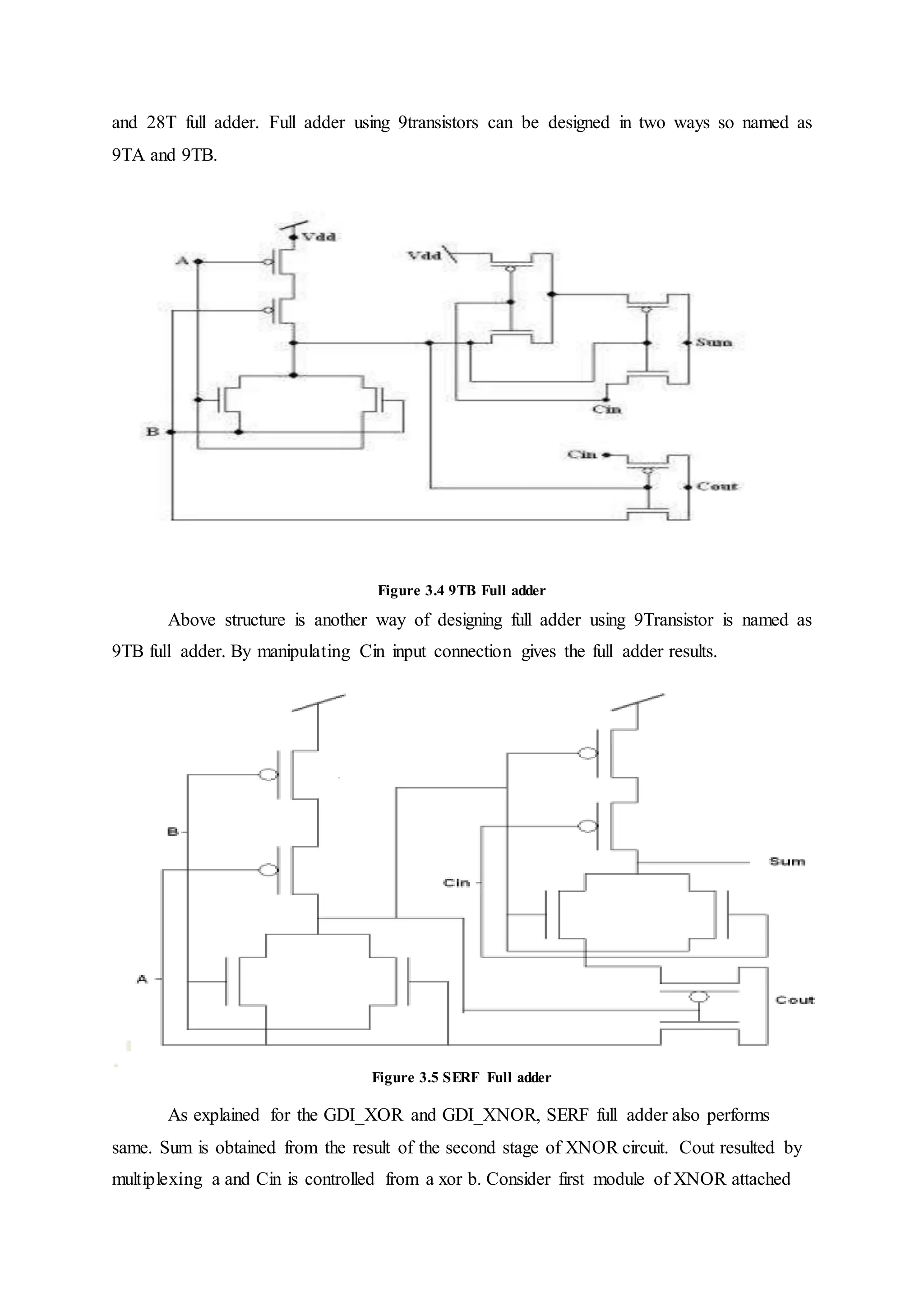 and 28T full adder. Full adder using 9transistors can be designed in two ways so named as
9TA and 9TB.
Figure 3.4 9TB Full adder
Above structure is another way of designing full adder using 9Transistor is named as
9TB full adder. By manipulating Cin input connection gives the full adder results.
Figure 3.5 SERF Full adder
As explained for the GDI_XOR and GDI_XNOR, SERF full adder also performs
same. Sum is obtained from the result of the second stage of XNOR circuit. Cout resulted by
multiplexing a and Cin is controlled from a xor b. Consider first module of XNOR attached
 