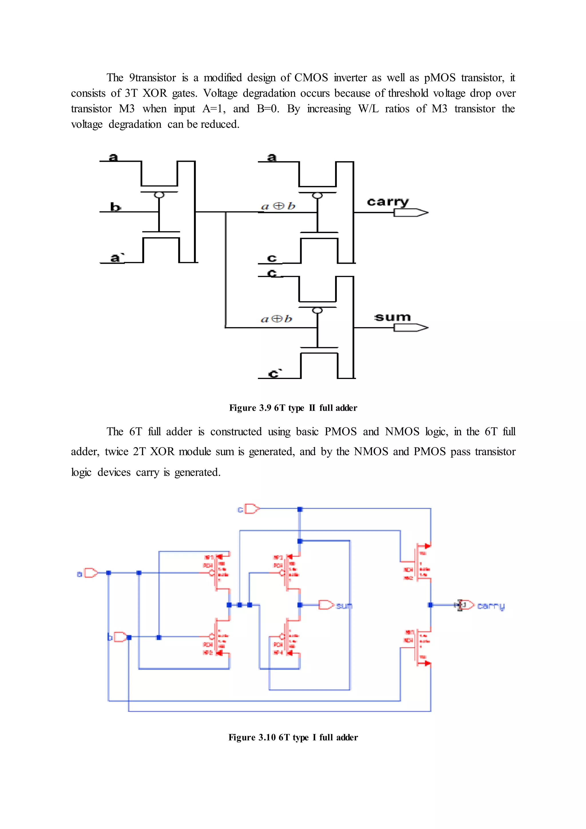 The 9transistor is a modified design of CMOS inverter as well as pMOS transistor, it
consists of 3T XOR gates. Voltage degradation occurs because of threshold voltage drop over
transistor M3 when input A=1, and B=0. By increasing W/L ratios of M3 transistor the
voltage degradation can be reduced.
Figure 3.9 6T type II full adder
The 6T full adder is constructed using basic PMOS and NMOS logic, in the 6T full
adder, twice 2T XOR module sum is generated, and by the NMOS and PMOS pass transistor
logic devices carry is generated.
Figure 3.10 6T type I full adder
 