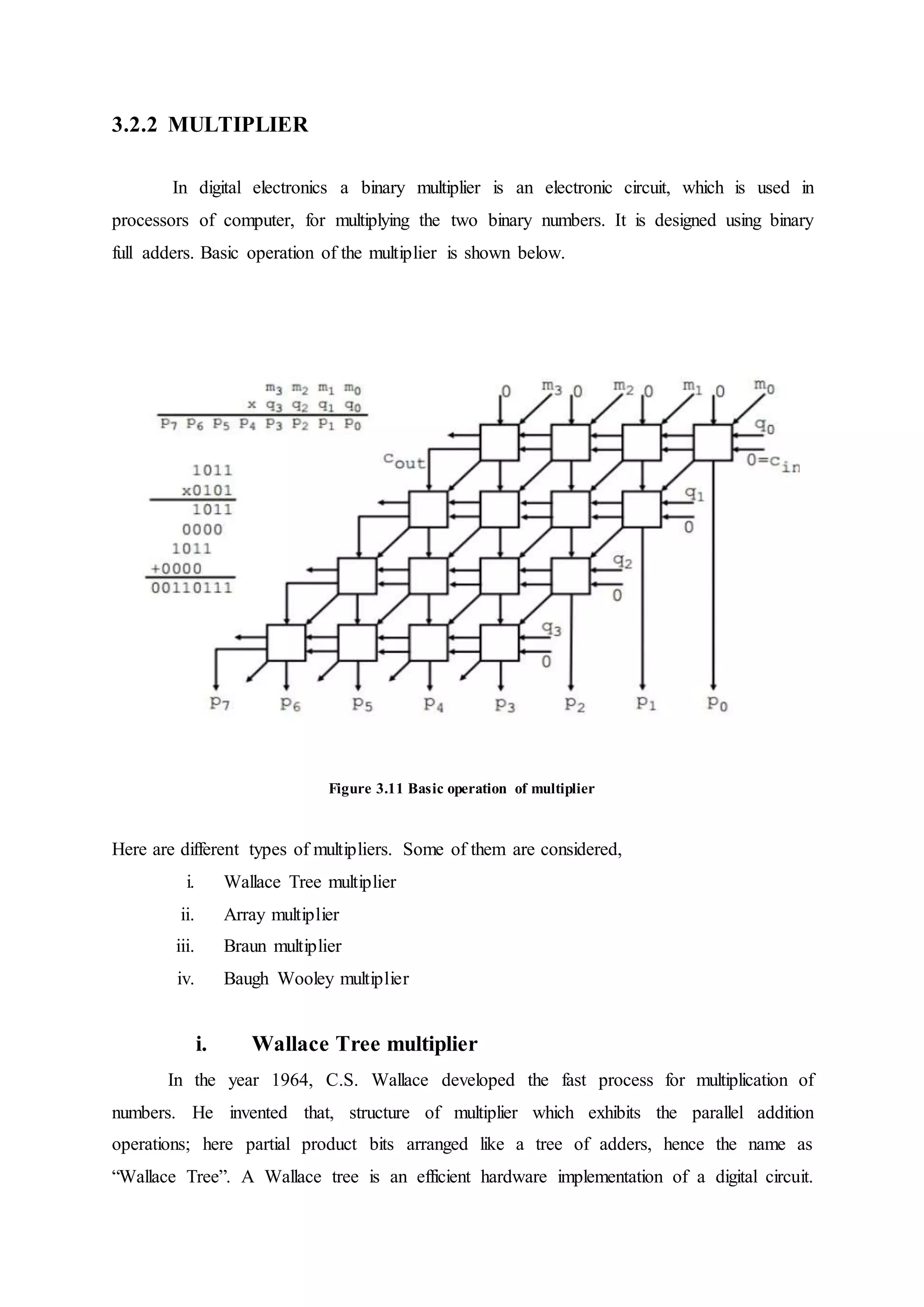 3.2.2 MULTIPLIER
In digital electronics a binary multiplier is an electronic circuit, which is used in
processors of computer, for multiplying the two binary numbers. It is designed using binary
full adders. Basic operation of the multiplier is shown below.
Figure 3.11 Basic operation of multiplier
Here are different types of multipliers. Some of them are considered,
i. Wallace Tree multiplier
ii. Array multiplier
iii. Braun multiplier
iv. Baugh Wooley multiplier
i. Wallace Tree multiplier
In the year 1964, C.S. Wallace developed the fast process for multiplication of
numbers. He invented that, structure of multiplier which exhibits the parallel addition
operations; here partial product bits arranged like a tree of adders, hence the name as
“Wallace Tree”. A Wallace tree is an efficient hardware implementation of a digital circuit.
 