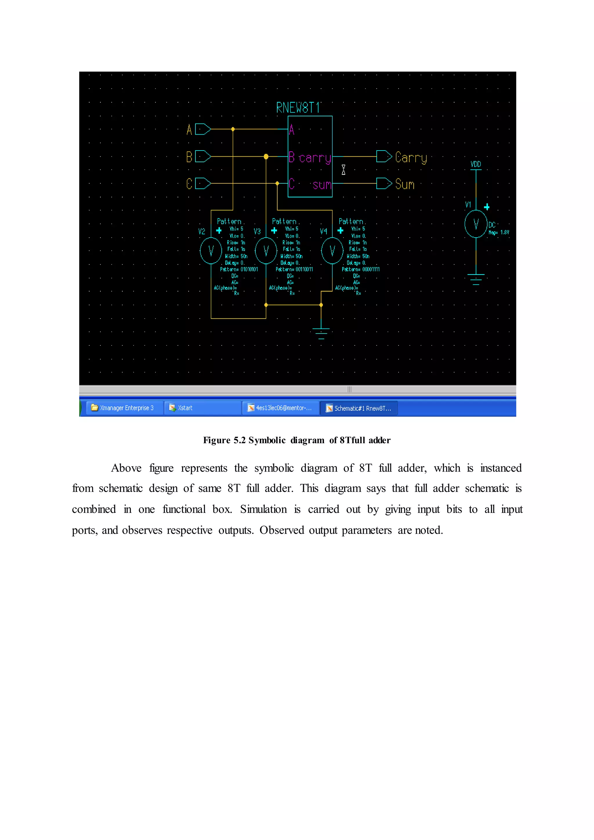 Figure 5.2 Symbolic diagram of 8Tfull adder
Above figure represents the symbolic diagram of 8T full adder, which is instanced
from schematic design of same 8T full adder. This diagram says that full adder schematic is
combined in one functional box. Simulation is carried out by giving input bits to all input
ports, and observes respective outputs. Observed output parameters are noted.
 