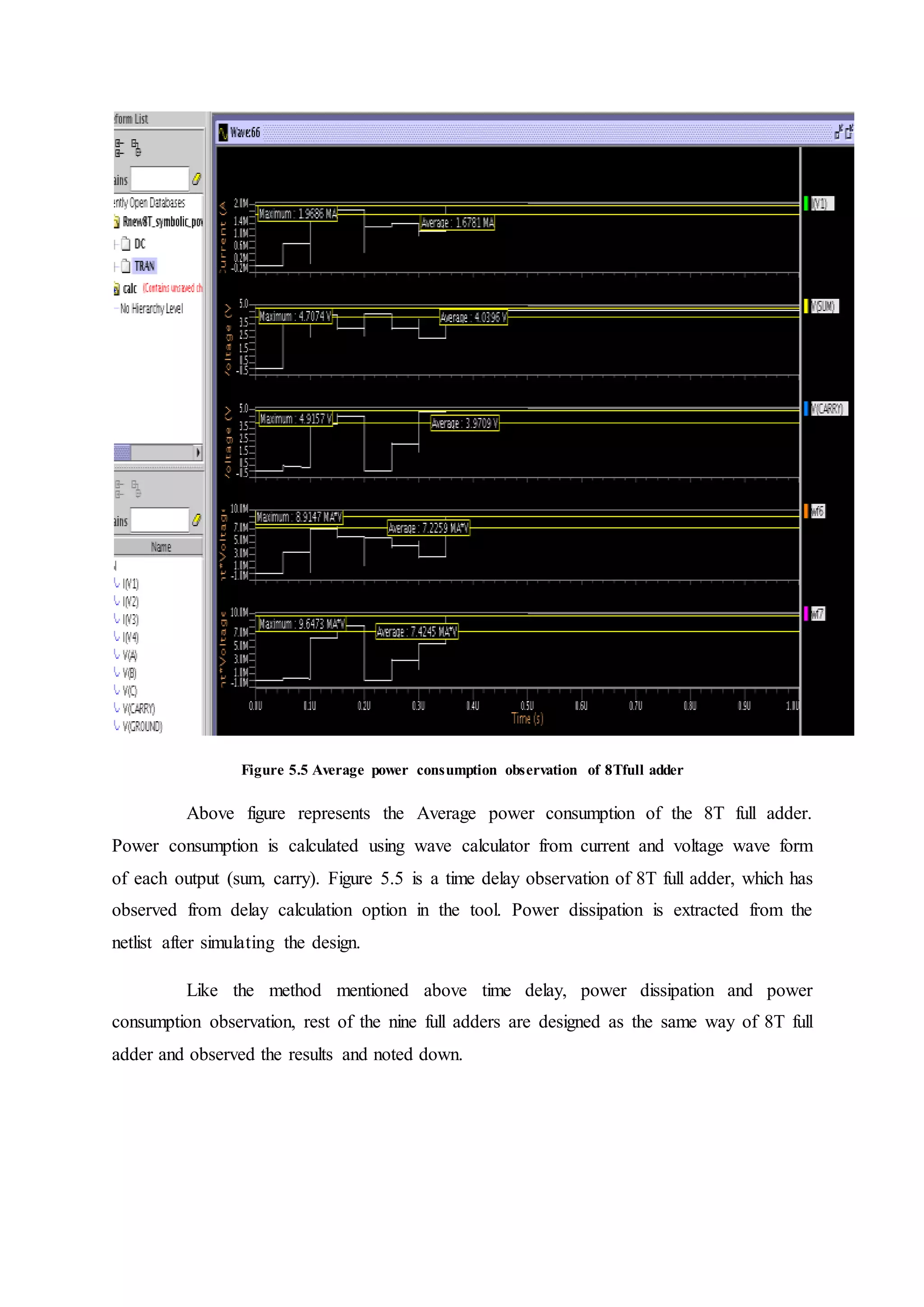 Figure 5.5 Average power consumption observation of 8Tfull adder
Above figure represents the Average power consumption of the 8T full adder.
Power consumption is calculated using wave calculator from current and voltage wave form
of each output (sum, carry). Figure 5.5 is a time delay observation of 8T full adder, which has
observed from delay calculation option in the tool. Power dissipation is extracted from the
netlist after simulating the design.
Like the method mentioned above time delay, power dissipation and power
consumption observation, rest of the nine full adders are designed as the same way of 8T full
adder and observed the results and noted down.
 