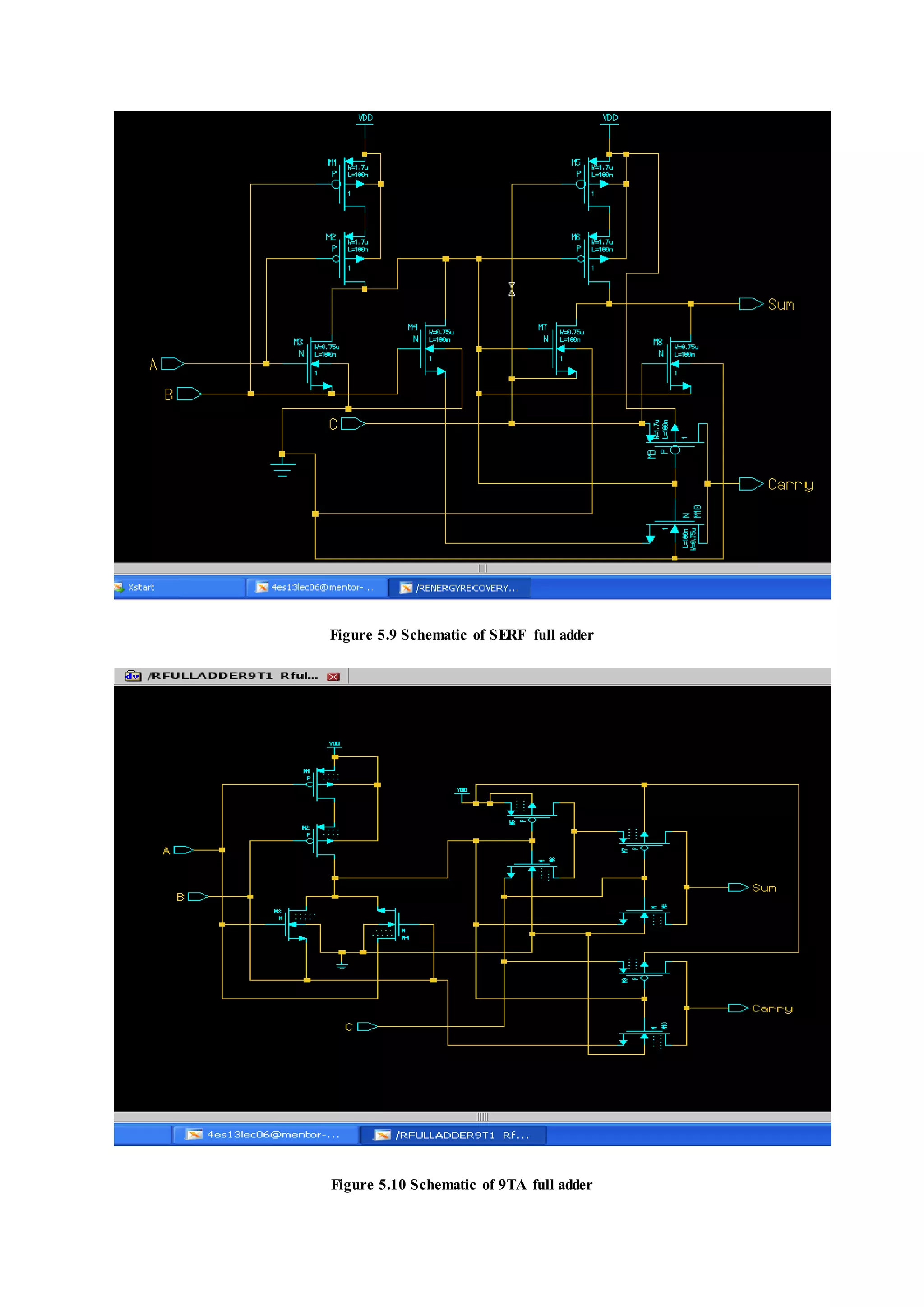 Figure 5.9 Schematic of SERF full adder
Figure 5.10 Schematic of 9TA full adder
 