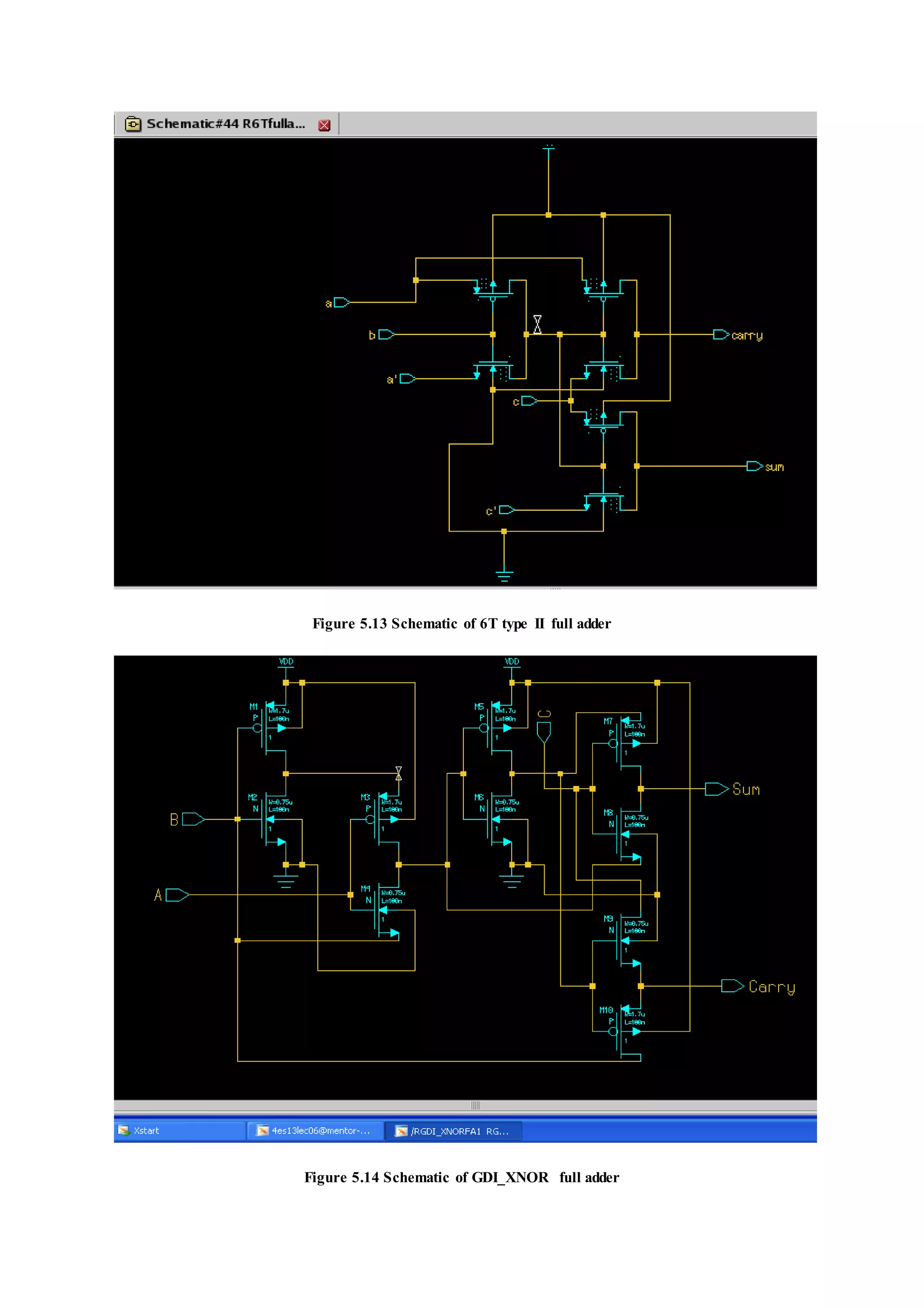Figure 5.13 Schematic of 6T type II full adder
Figure 5.14 Schematic of GDI_XNOR full adder
 