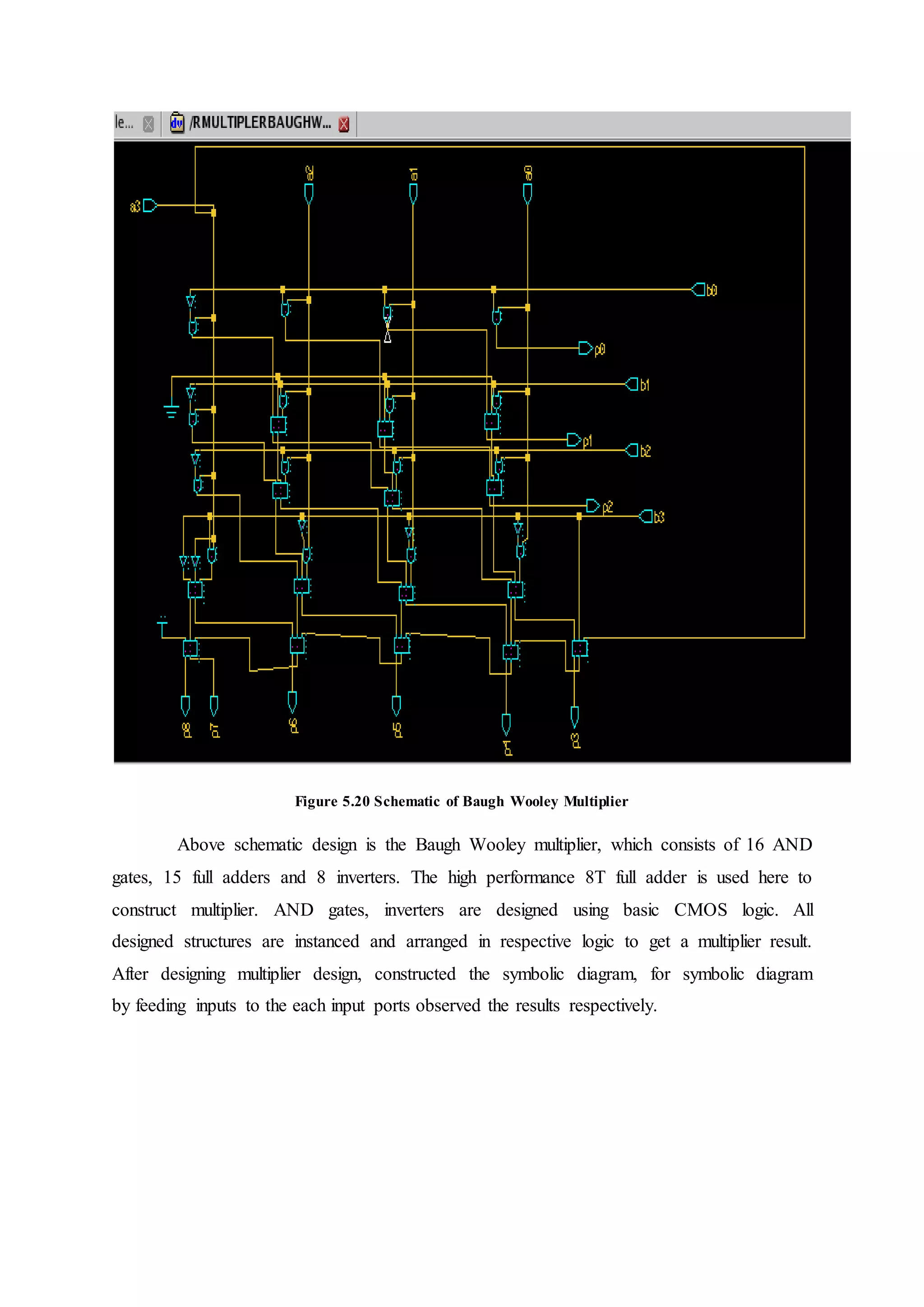 Figure 5.20 Schematic of Baugh Wooley Multiplier
Above schematic design is the Baugh Wooley multiplier, which consists of 16 AND
gates, 15 full adders and 8 inverters. The high performance 8T full adder is used here to
construct multiplier. AND gates, inverters are designed using basic CMOS logic. All
designed structures are instanced and arranged in respective logic to get a multiplier result.
After designing multiplier design, constructed the symbolic diagram, for symbolic diagram
by feeding inputs to the each input ports observed the results respectively.
 
