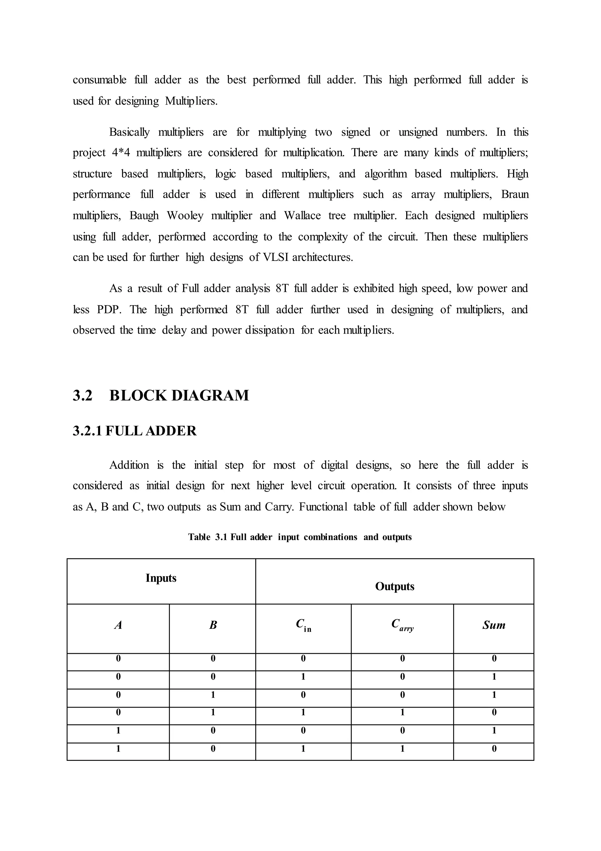 consumable full adder as the best performed full adder. This high performed full adder is
used for designing Multipliers.
Basically multipliers are for multiplying two signed or unsigned numbers. In this
project 4*4 multipliers are considered for multiplication. There are many kinds of multipliers;
structure based multipliers, logic based multipliers, and algorithm based multipliers. High
performance full adder is used in different multipliers such as array multipliers, Braun
multipliers, Baugh Wooley multiplier and Wallace tree multiplier. Each designed multipliers
using full adder, performed according to the complexity of the circuit. Then these multipliers
can be used for further high designs of VLSI architectures.
As a result of Full adder analysis 8T full adder is exhibited high speed, low power and
less PDP. The high performed 8T full adder further used in designing of multipliers, and
observed the time delay and power dissipation for each multipliers.
3.2 BLOCK DIAGRAM
3.2.1 FULL ADDER
Addition is the initial step for most of digital designs, so here the full adder is
considered as initial design for next higher level circuit operation. It consists of three inputs
as A, B and C, two outputs as Sum and Carry. Functional table of full adder shown below
Table 3.1 Full adder input combinations and outputs
Inputs
Outputs
A B Cin
Carry Sum
0 0 0 0 0
0 0 1 0 1
0 1 0 0 1
0 1 1 1 0
1 0 0 0 1
1 0 1 1 0
 