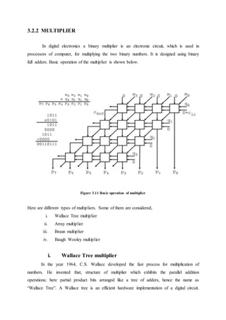Ramya Project | DOCX