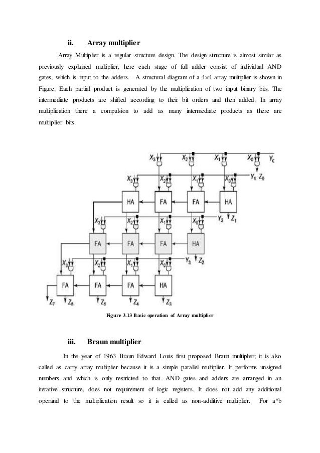 matrix bit multiplication 8 Ramya Project