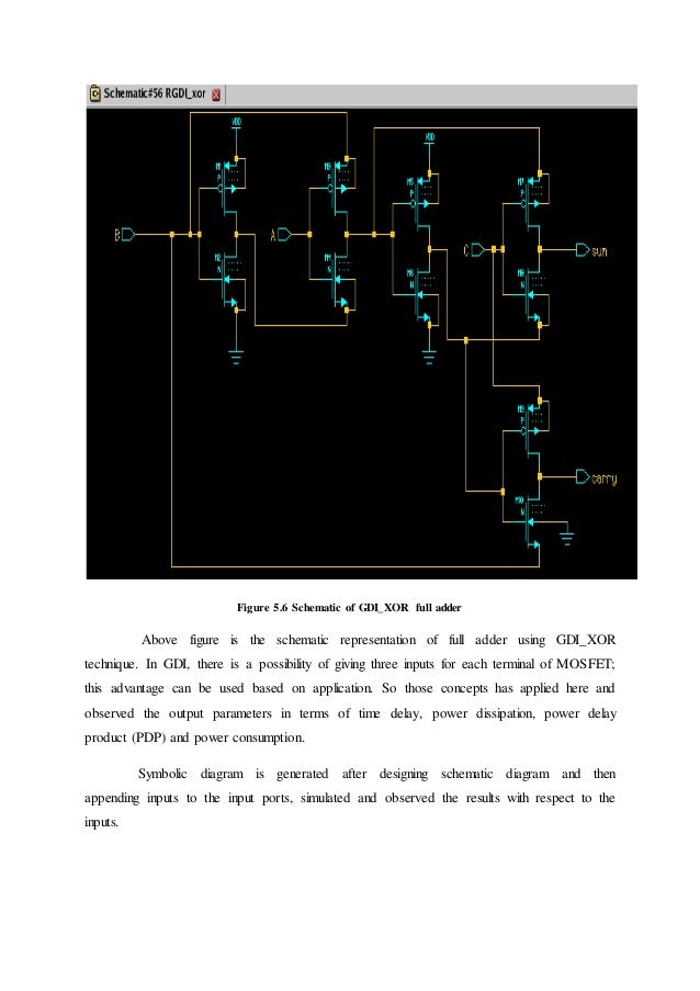 Ramya Project