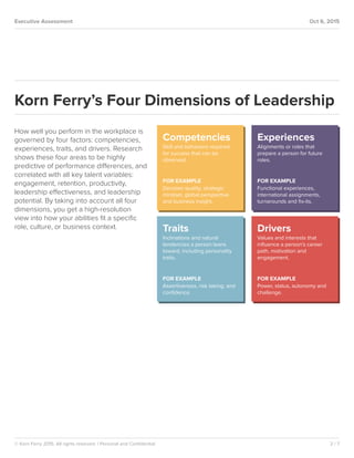 Kornferry Test Results ALB | PDF