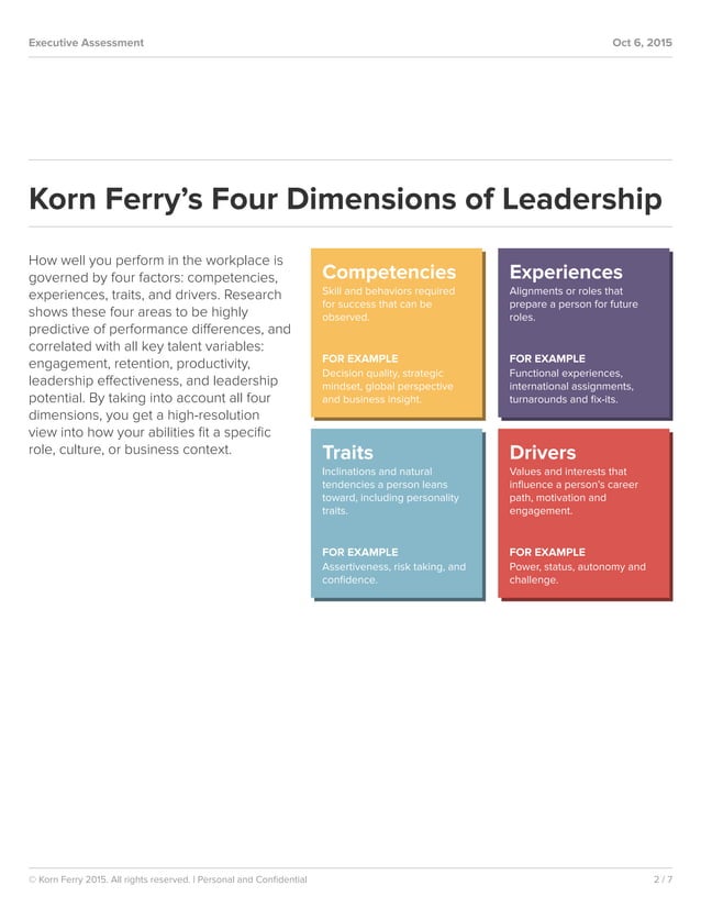 Kornferry Test Results ALB | PDF