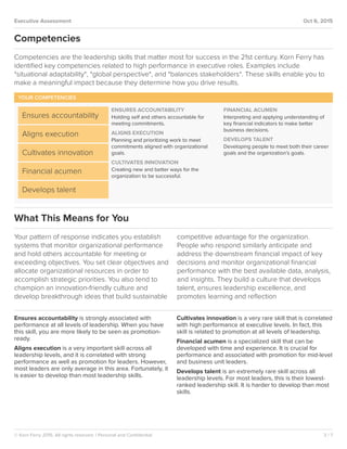 Kornferry Test Results ALB | PDF