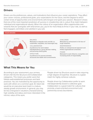 Kornferry Test Results ALB | PDF